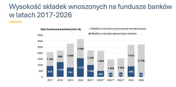 Drogie paliwa i kres ekonomicznej stabilności. Burzliwy tydzień w gospodarce. 41