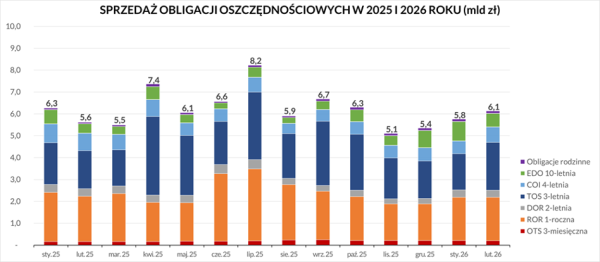 Koniec taniego paliwa: diesel z ceną rekordową od 3 lat, wartość Orlenu wyższa niż Gazpromu, gigant naftowy zarabia krocie. 36 Koniec taniego paliwa: diesel z ceną rekordową od 3 lat, wartość Orlenu wyższa niż Gazpromu, gigant naftowy zarabia krocie. 34