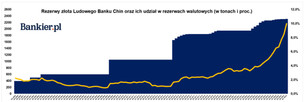Koniec taniego paliwa: diesel z ceną rekordową od 3 lat, wartość Orlenu wyższa niż Gazpromu, gigant naftowy zarabia krocie. 29 Koniec taniego paliwa: diesel z ceną rekordową od 3 lat, wartość Orlenu wyższa niż Gazpromu, gigant naftowy zarabia krocie. 27
