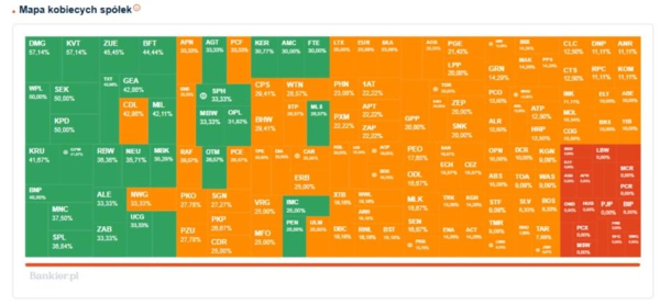 Koniec taniego paliwa: diesel z ceną rekordową od 3 lat, wartość Orlenu wyższa niż Gazpromu, gigant naftowy zarabia krocie. 37 Koniec taniego paliwa: diesel z ceną rekordową od 3 lat, wartość Orlenu wyższa niż Gazpromu, gigant naftowy zarabia krocie. 35