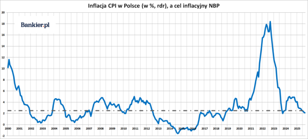 Koniec taniego paliwa: diesel z ceną rekordową od 3 lat, wartość Orlenu wyższa niż Gazpromu, gigant naftowy zarabia krocie. 39 Koniec taniego paliwa: diesel z ceną rekordową od 3 lat, wartość Orlenu wyższa niż Gazpromu, gigant naftowy zarabia krocie. 37