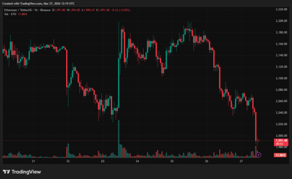 Władze Bhutanu w ciągu dwóch dni wycofały ze swoich rezerw bitcoiny o wartości 45,2 mln dolarów 4
