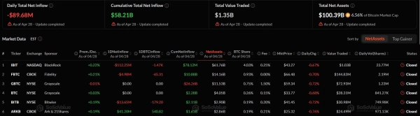 Coinbase i Glassnode odnotowały wzrost optymizmu na rynku kryptowalut 4
