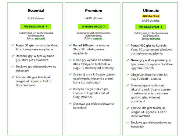Ogromna obniżka cen za dostęp. Subskrypcja 30 zł taniej, jest jednak pewien kruczek 3