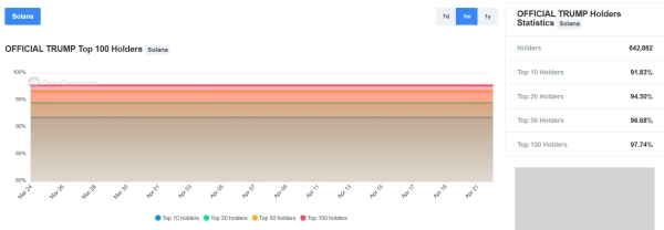 Justin Sun składa pozew przeciwko World Liberty Financial 4