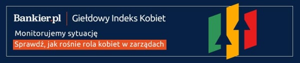 Firmy z dłuższym terminem na parytety w zarządach. 3