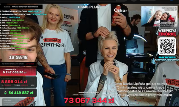 Wyjątkowy stream influencera. Łatwogang zebrał 70 mln zł na walkę dzieci z rakiem, a licznik wciąż bije