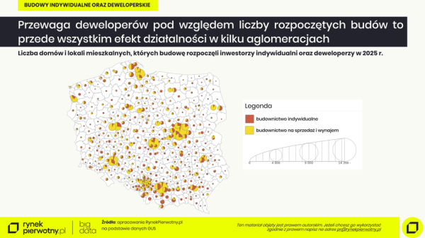 Nowe inwestycje: Czy deweloperzy rzeczywiście królują na rynku? 4