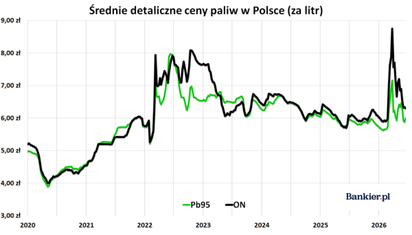 Globalny podział stóp procentowych, oszczędności chińskich konsumentów i wyczerpująca się cierpliwość banków centralnych 32 Globalny podział stóp procentowych, oszczędności chińskich konsumentów i wyczerpująca się cierpliwość banków centralnych 30