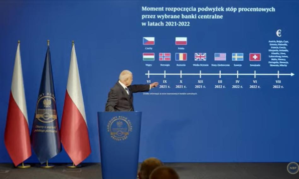 NEWS FIN 25 Czy Rada Polityki Pieniężnej zdecyduje się na podniesienie stóp procentowych? Inflacja odnotowana…