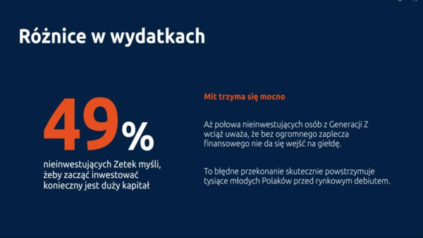 Młodzi Polacy chcą lokować kapitał, lecz brak im wiedzy. Jak faktycznie dysponują swoimi finansami? 11 Młodzi Polacy chcą lokować kapitał, lecz brak im wiedzy. Jak faktycznie dysponują swoimi finansami? 9