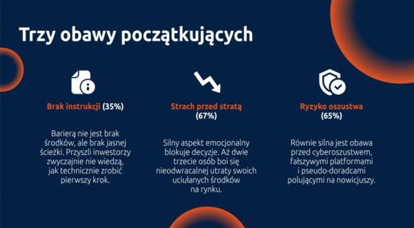 Młodzi Polacy chcą lokować kapitał, lecz brak im wiedzy. Jak faktycznie dysponują swoimi finansami? 13 Młodzi Polacy chcą lokować kapitał, lecz brak im wiedzy. Jak faktycznie dysponują swoimi finansami? 11