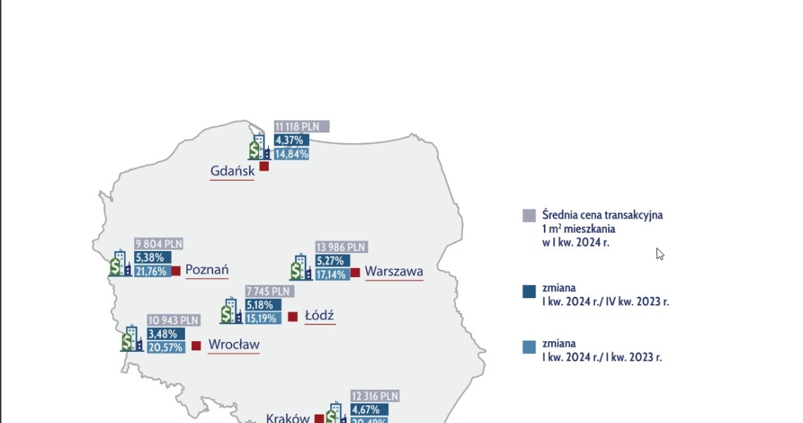 Ceny Transakcyjne Mieszkan Jest Raport Amron Za I Kw 2024 Roku D92ce45, NEWSFIN