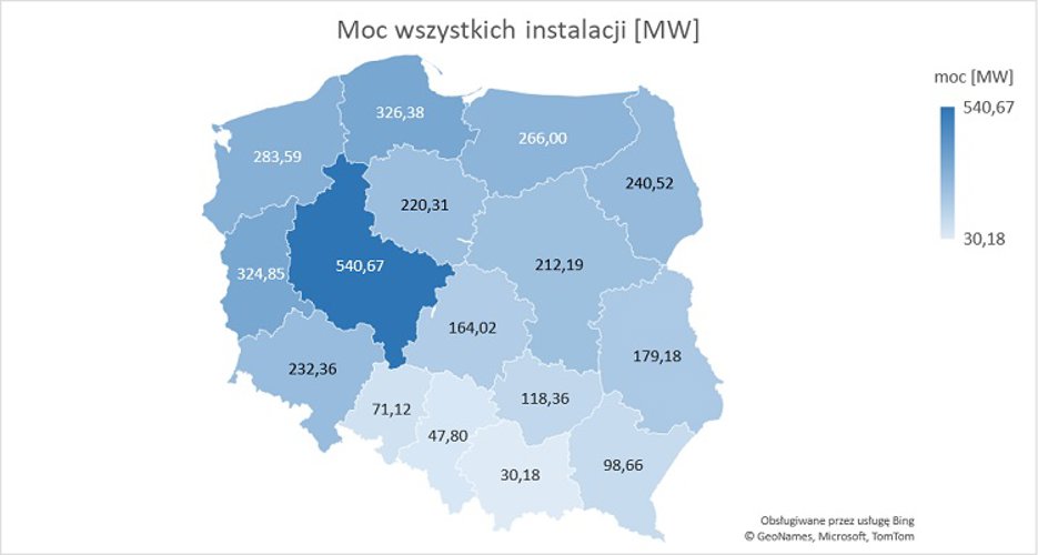 Gdzie w Polsce fotowoltaika ma największy potencjał?